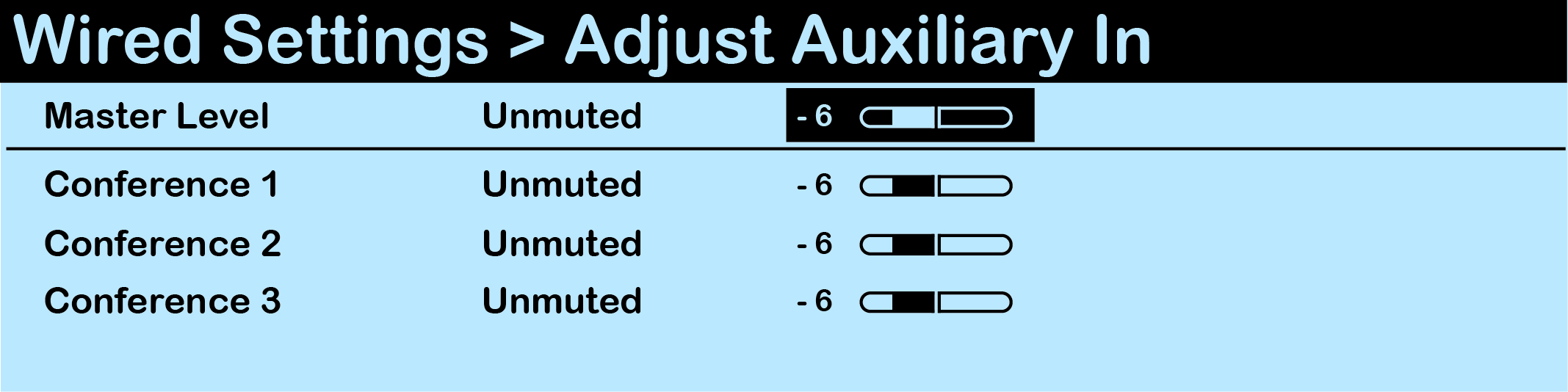 CU LCD Aux In screen